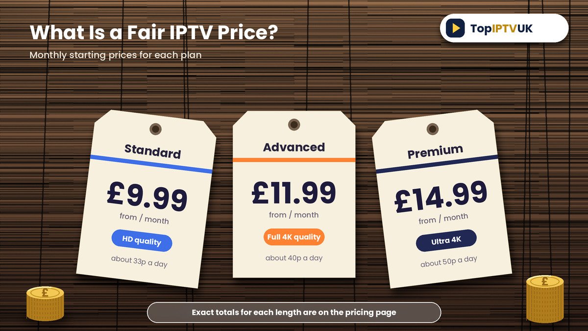 Cheap IPTV subscription UK prices for Standard, Advanced and Premium