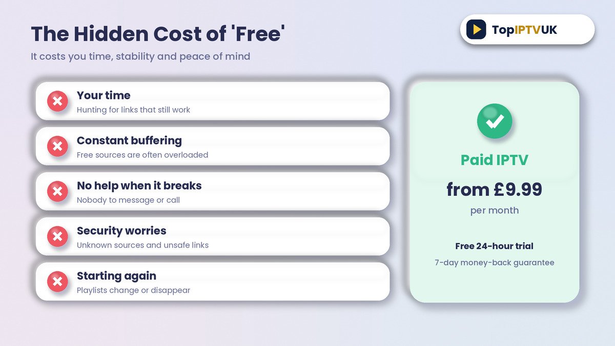 The hidden cost of free IPTV playlists