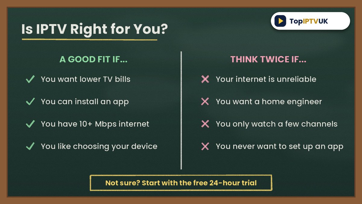 Is IPTV right for you good fit and think twice