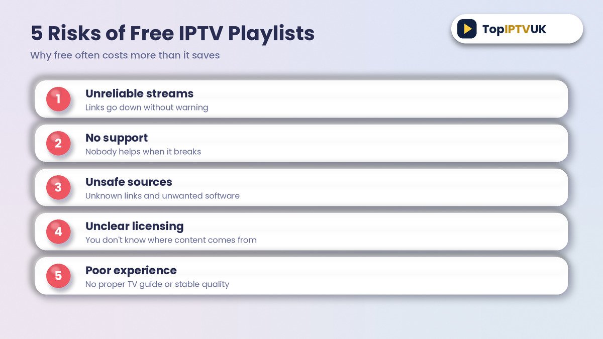 5 risks of free IPTV playlists