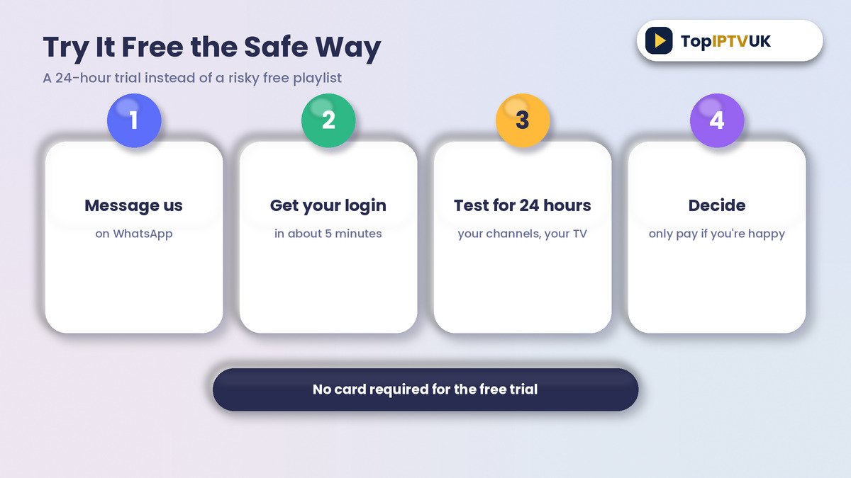 Try IPTV free the safe way with a 24-hour trial