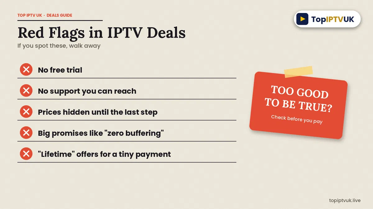 Checklist of red flags in IPTV deals UK sellers advertise, including no free trial and no support