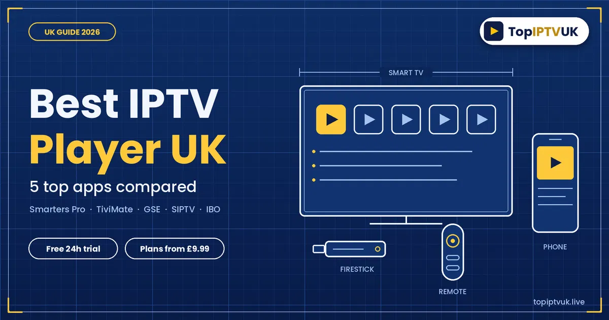 Blueprint-style illustration of the best IPTV player UK apps on a TV, phone and Firestick
