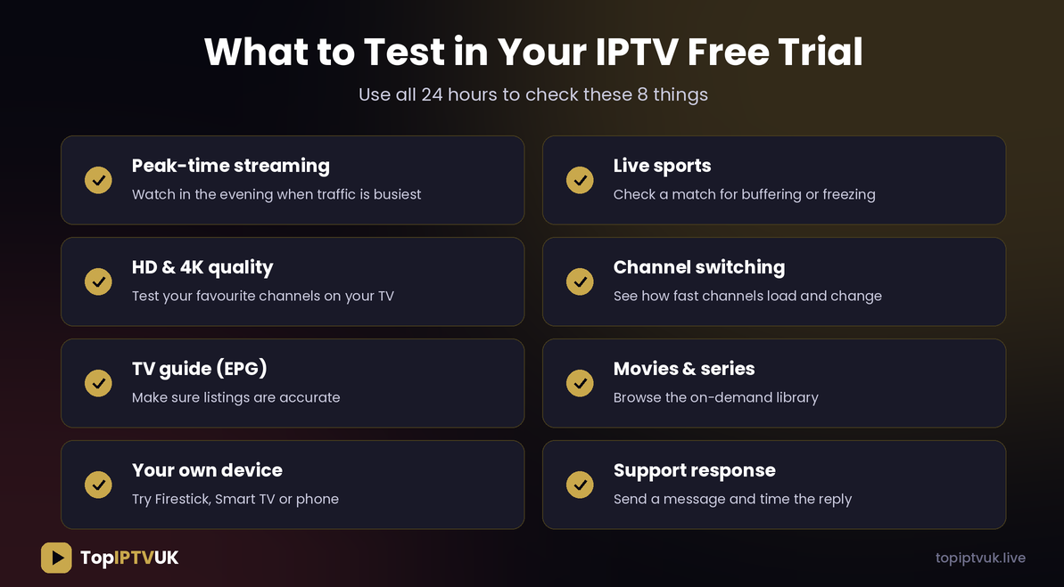 What to test in your IPTV free trial UK checklist